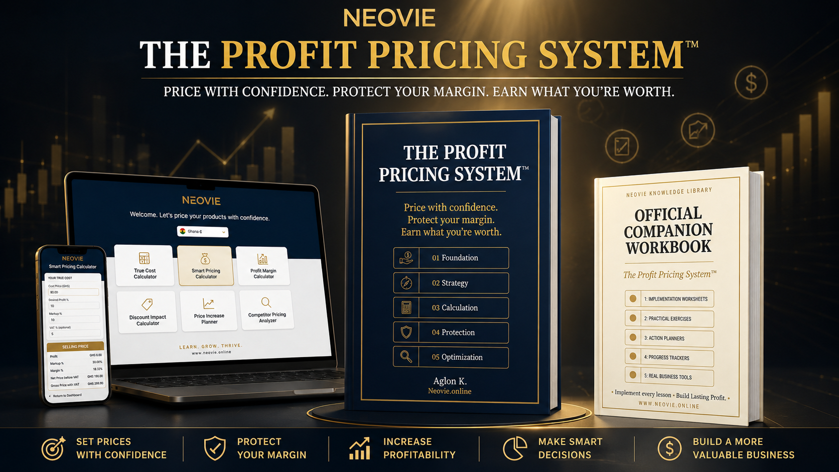 The Profit Pricing System Bundle